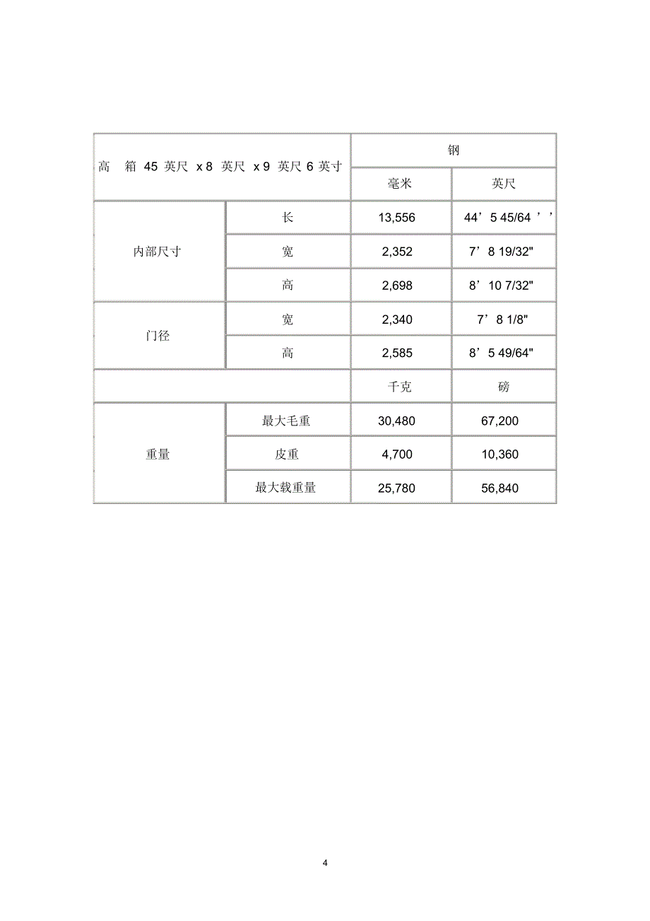 不同种类集装箱尺寸规格表_第4页