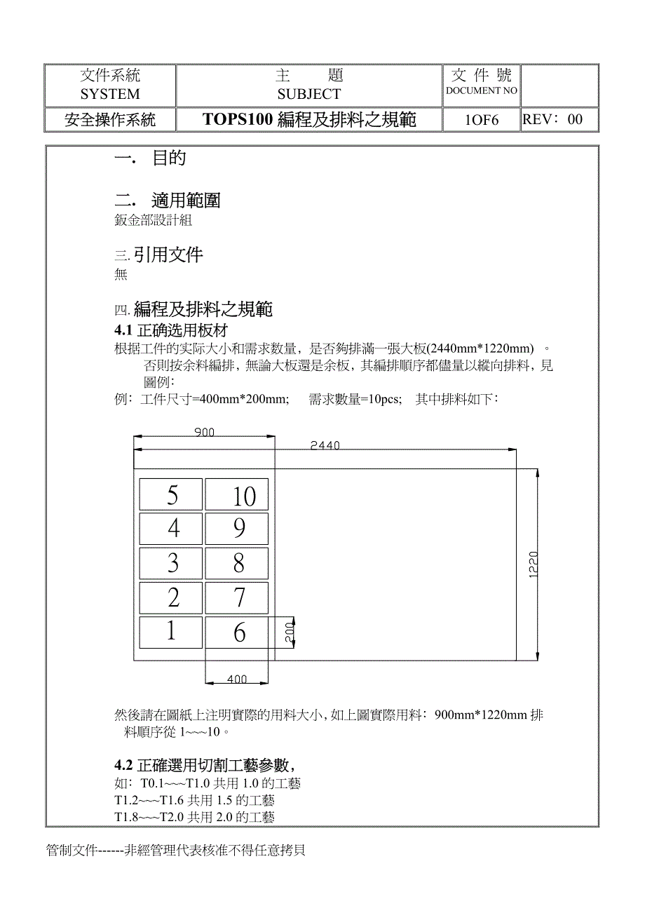 激光切割编程及排料规范_第1页