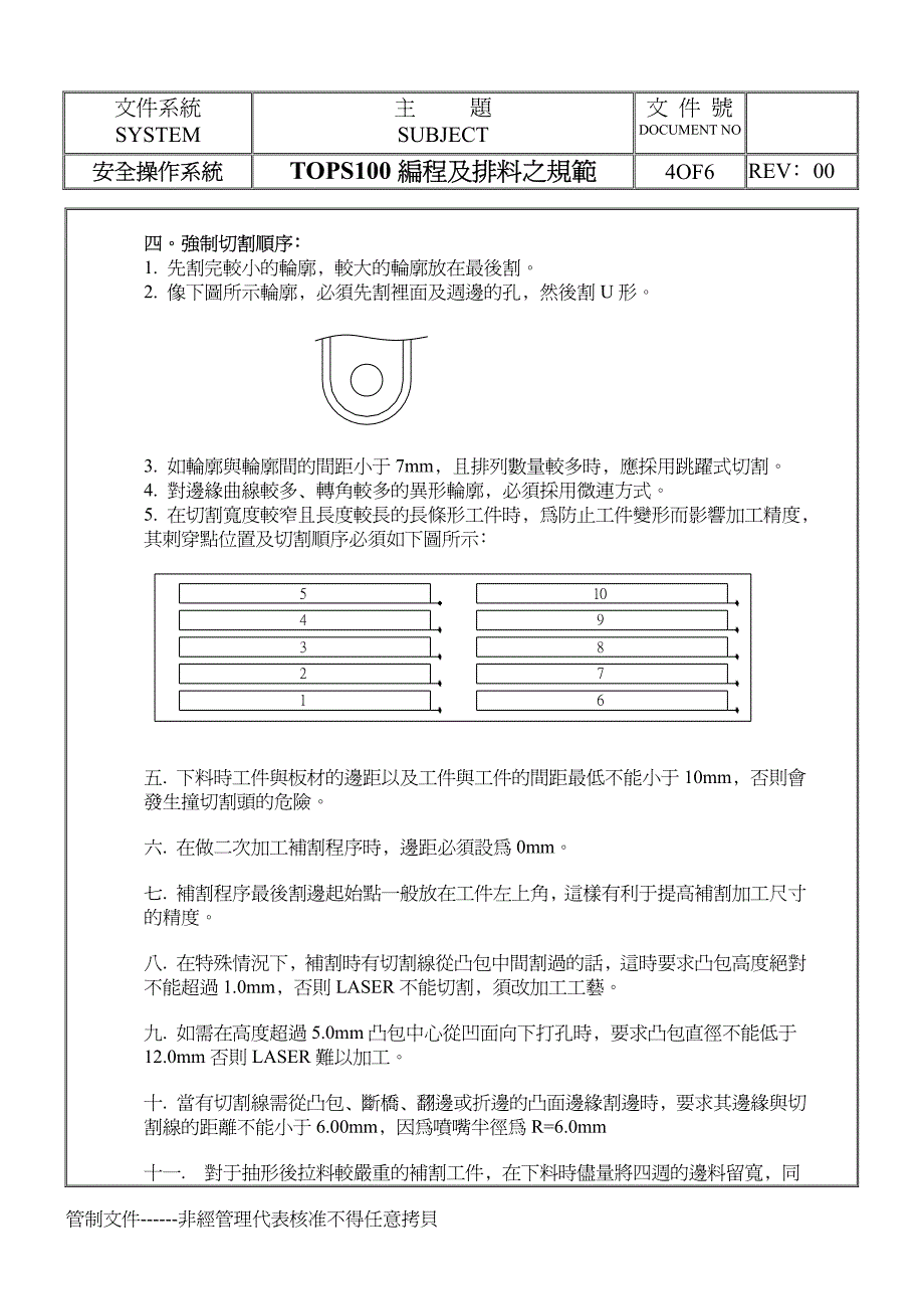 激光切割编程及排料规范_第4页