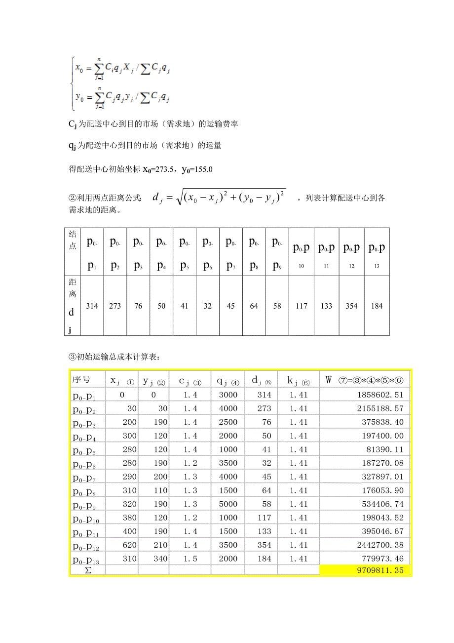 配送计划(湖南娄底钢铁厂)_第5页