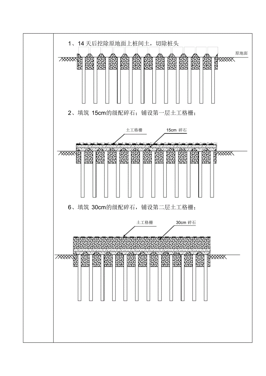 CFG桩截桩头及褥垫层施工技术交底5_第2页