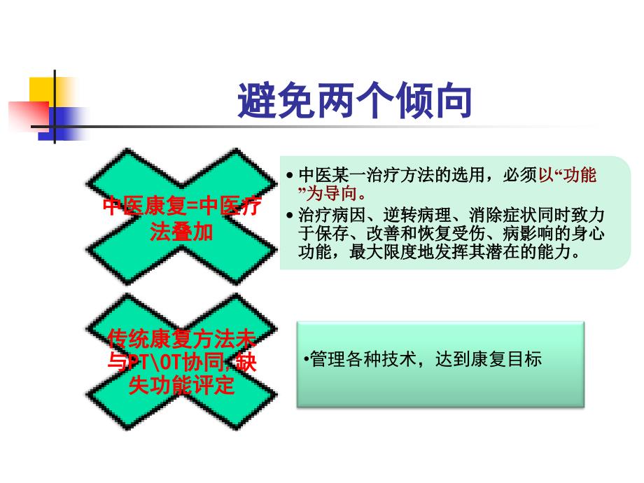 姜迎萍--脑卒中的中西医结合康复治疗2013421_第3页