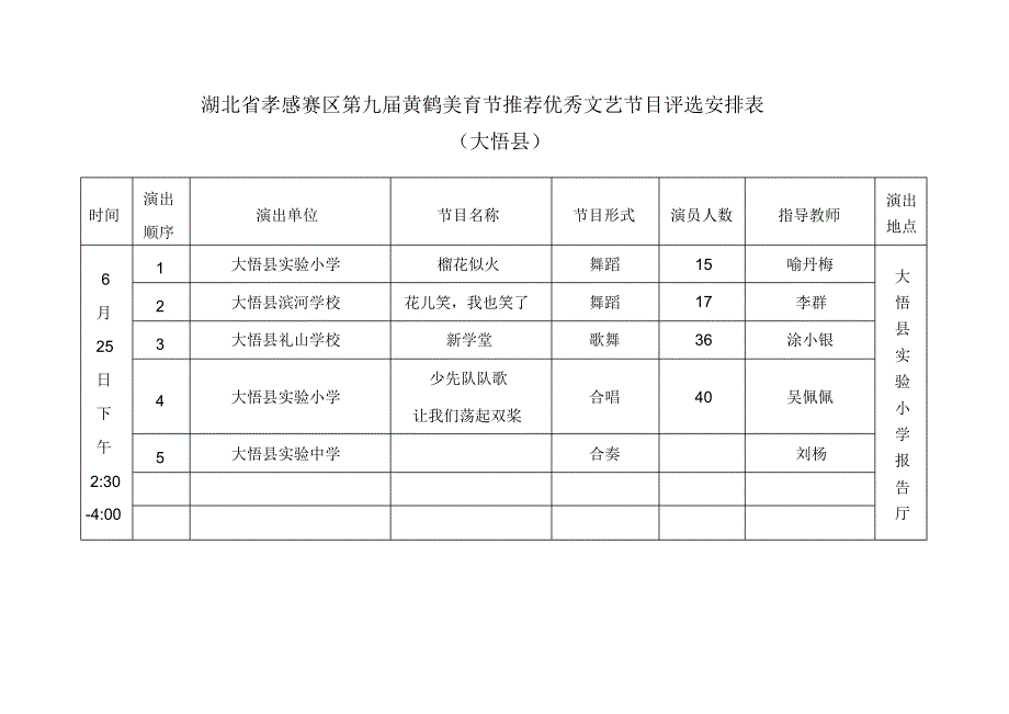 (大悟县)湖北省第九届黄鹤美育节孝南区文艺节目和优质课安排表_第1页