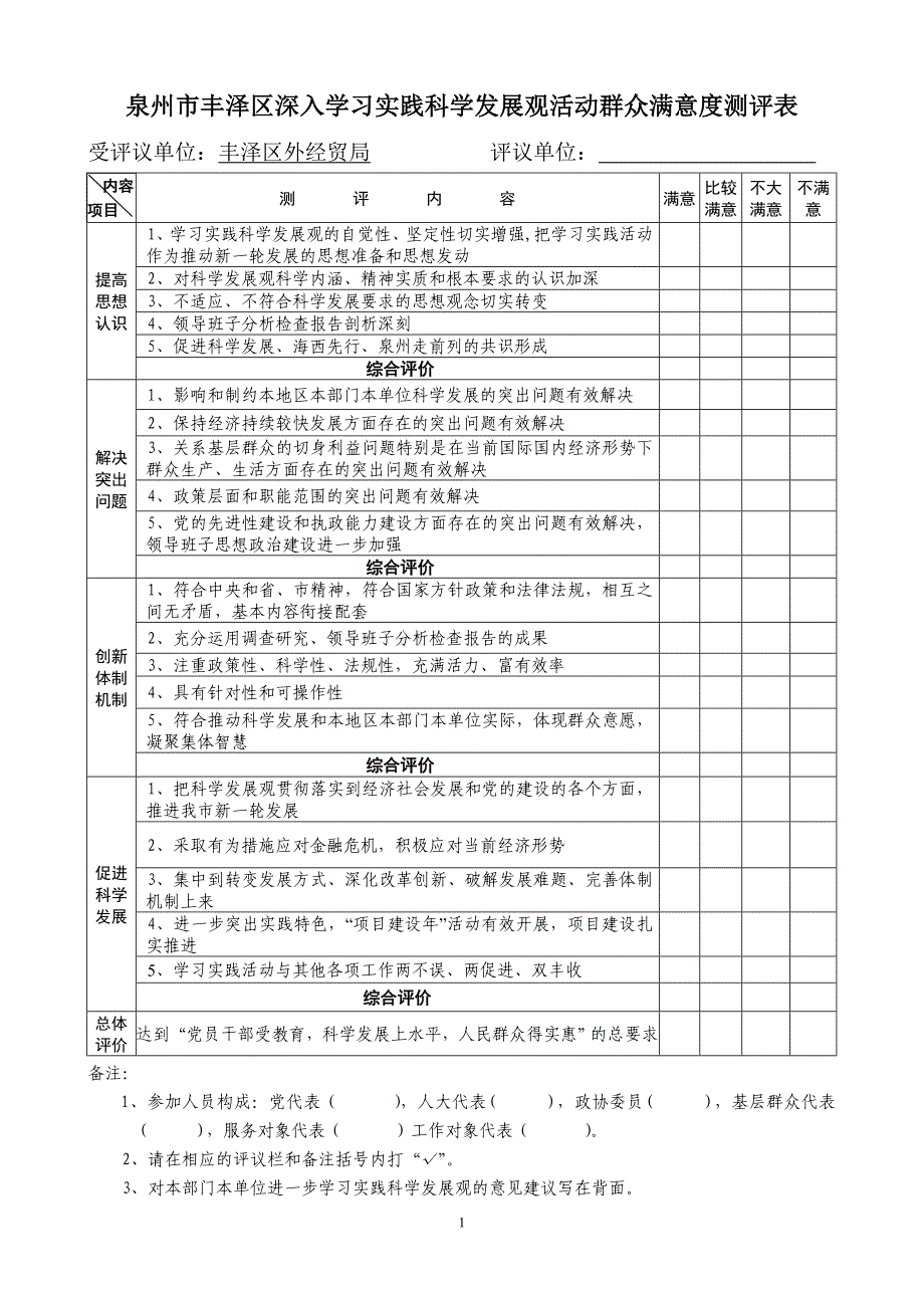 泉州市丰泽区深入学习实践科学发展观活动群众满意度测评表_第1页