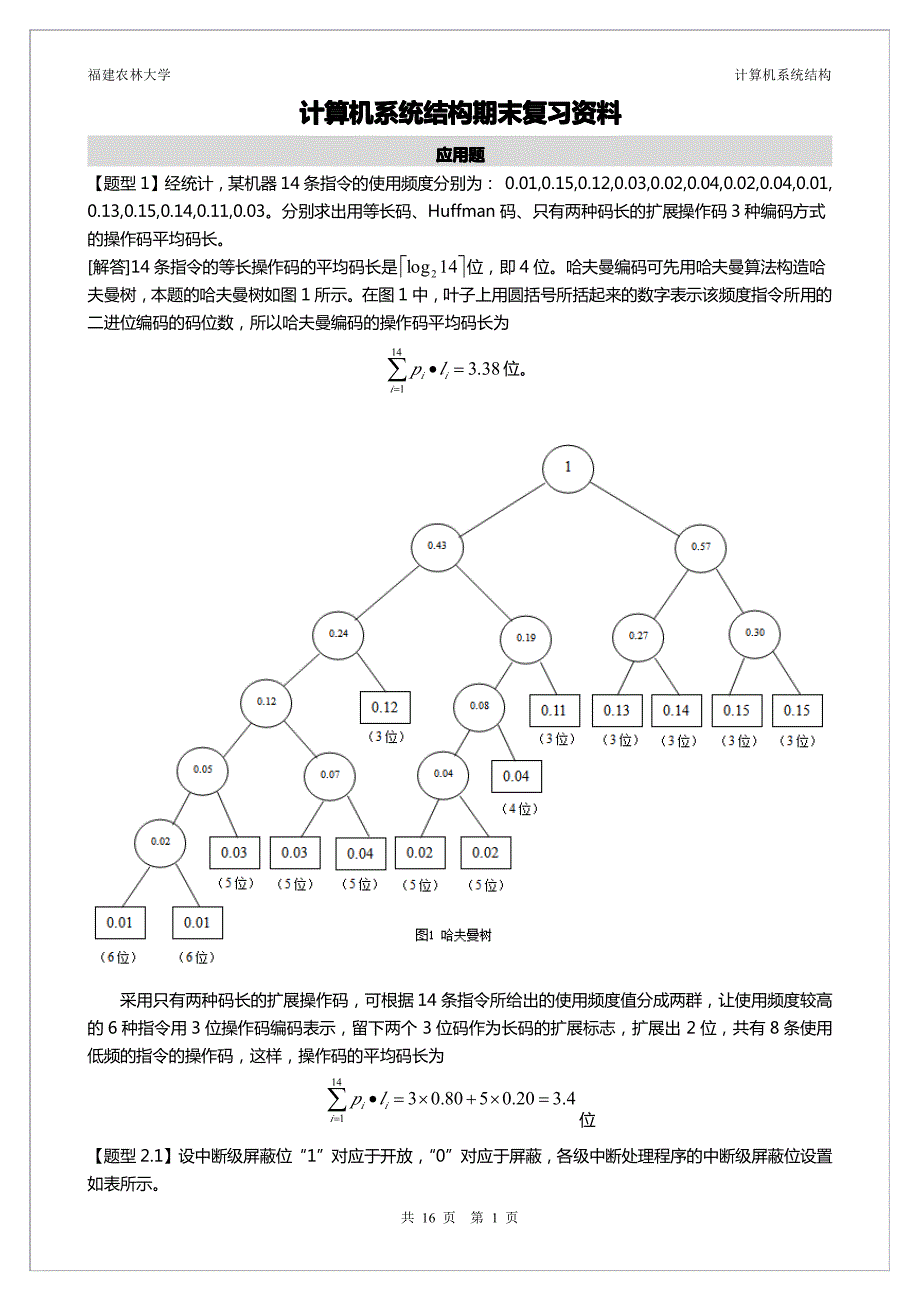 计算机系统结构期末复习资料_第1页