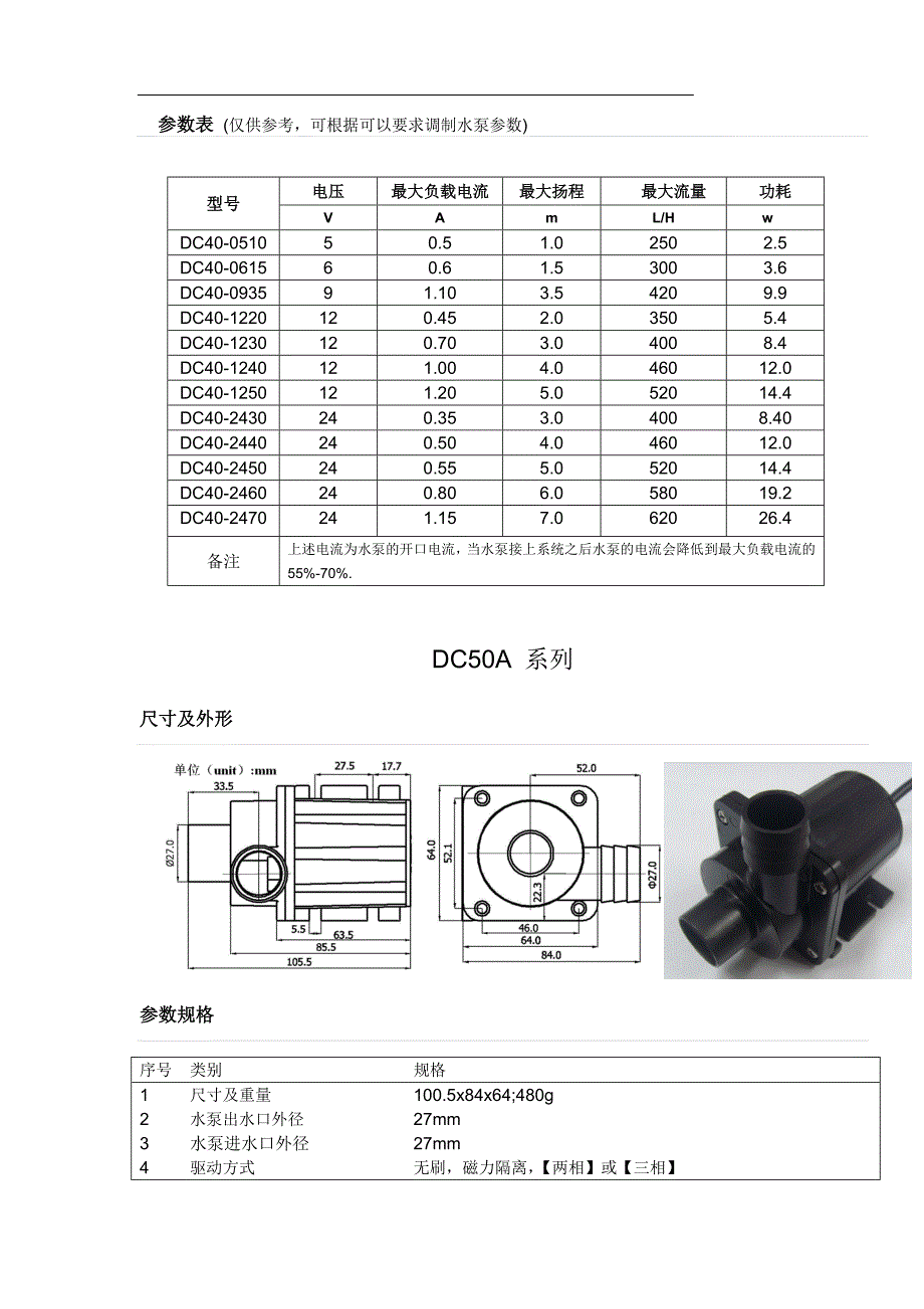 调速水泵有哪几种_第2页