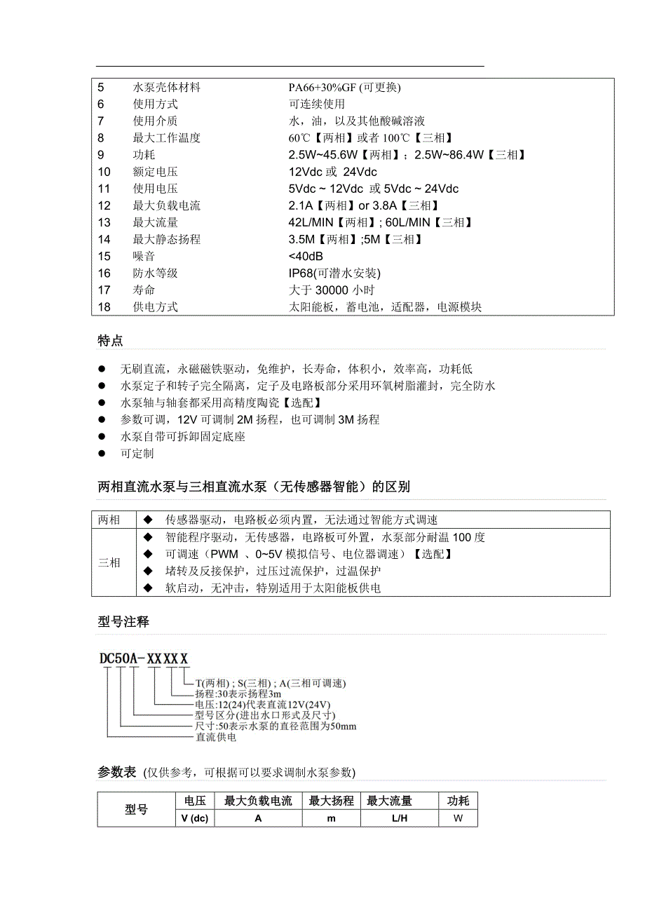 调速水泵有哪几种_第3页