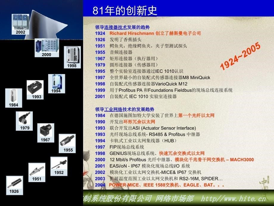 赫斯曼工业交换机在水利水电行业的应用_第5页