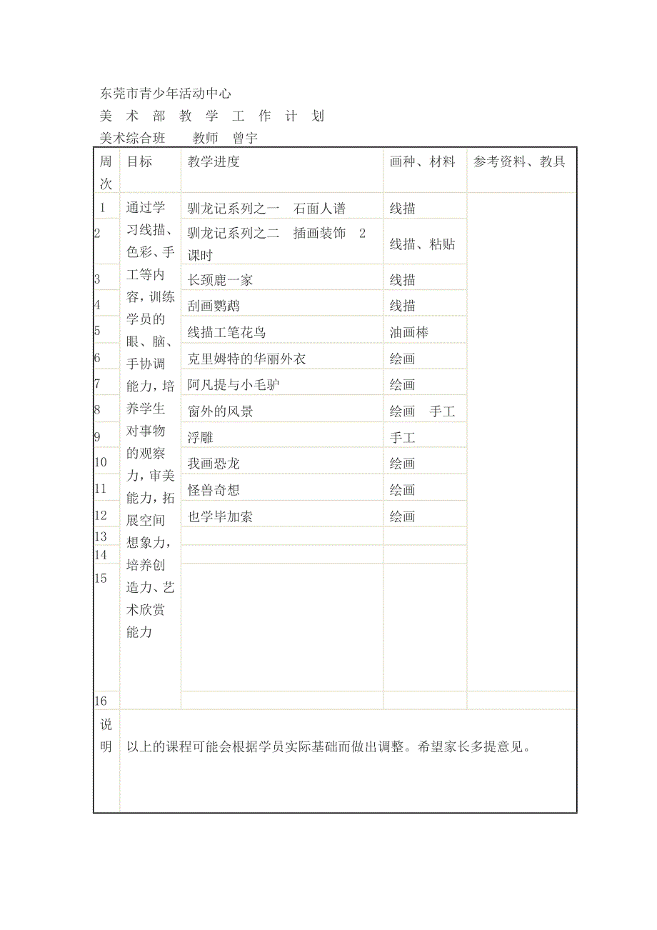 少儿美术教学计划_第2页