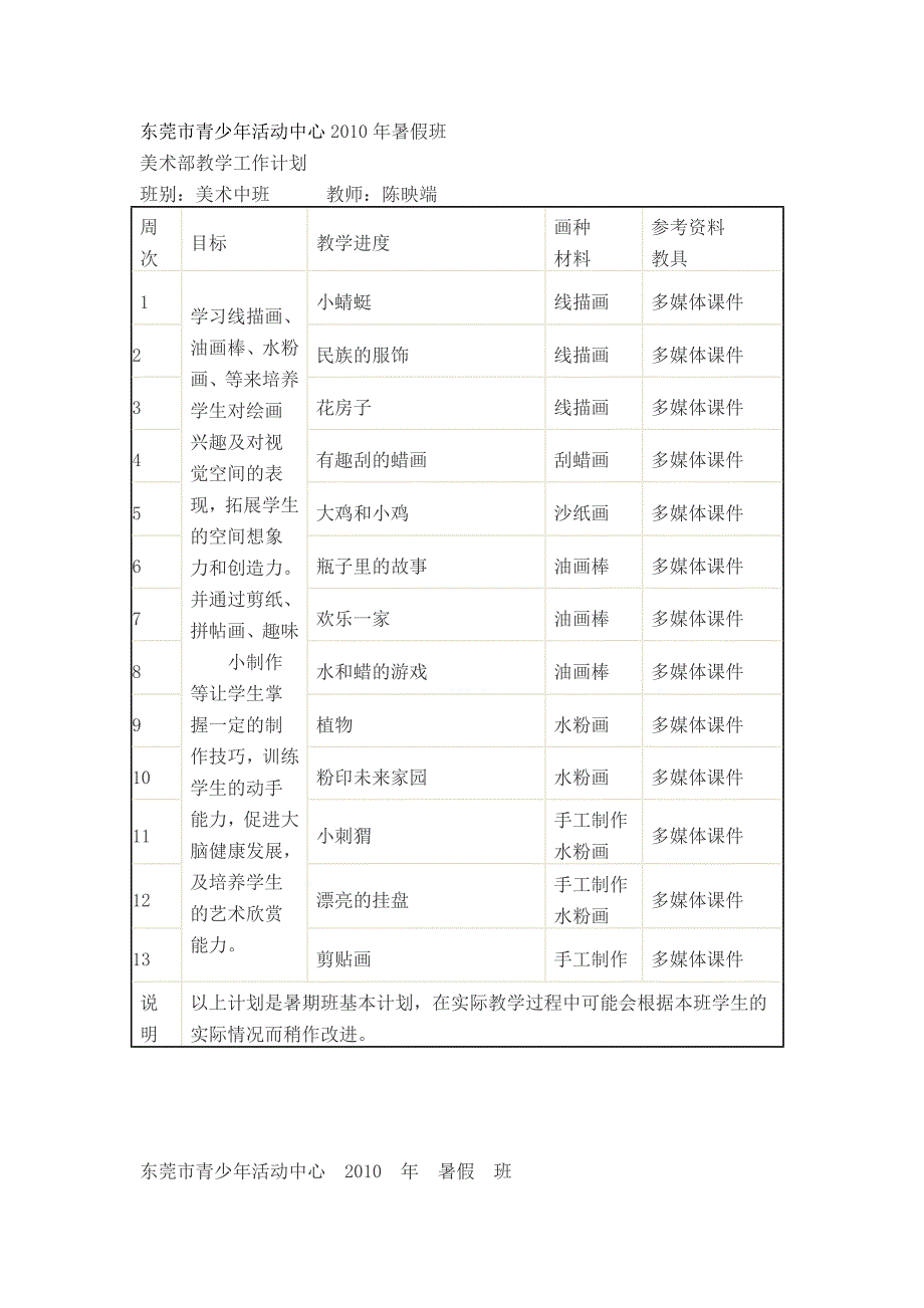 少儿美术教学计划_第3页