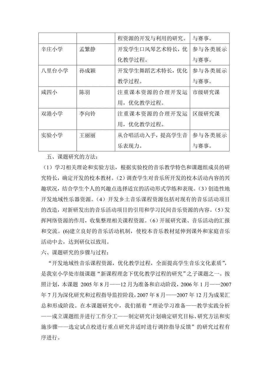 “新课程理念下优化教学过程的研究”音乐学科子课题的结题报告_第5页