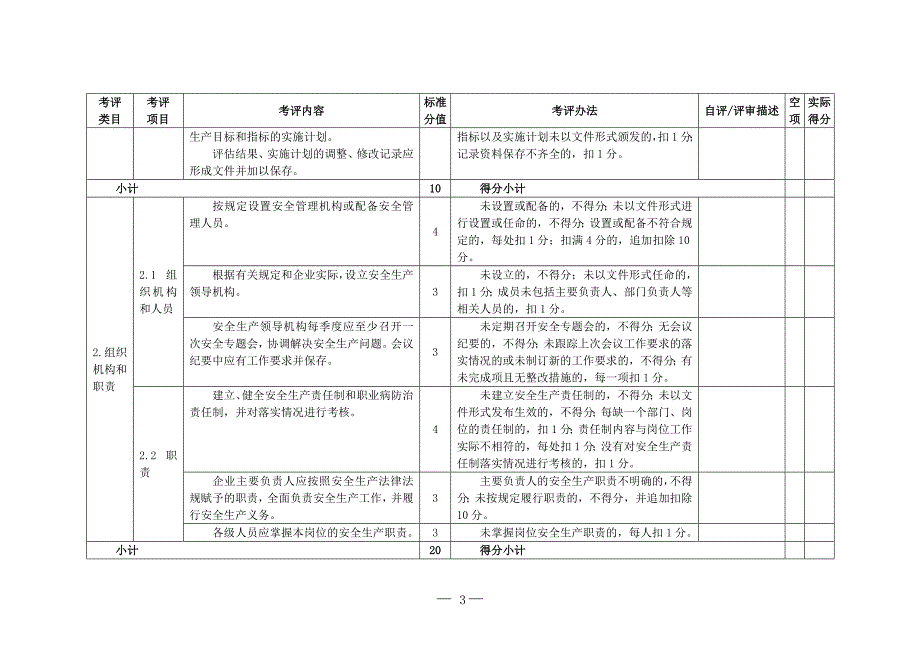 酒店业企业安全生产标准化评定标准_第3页