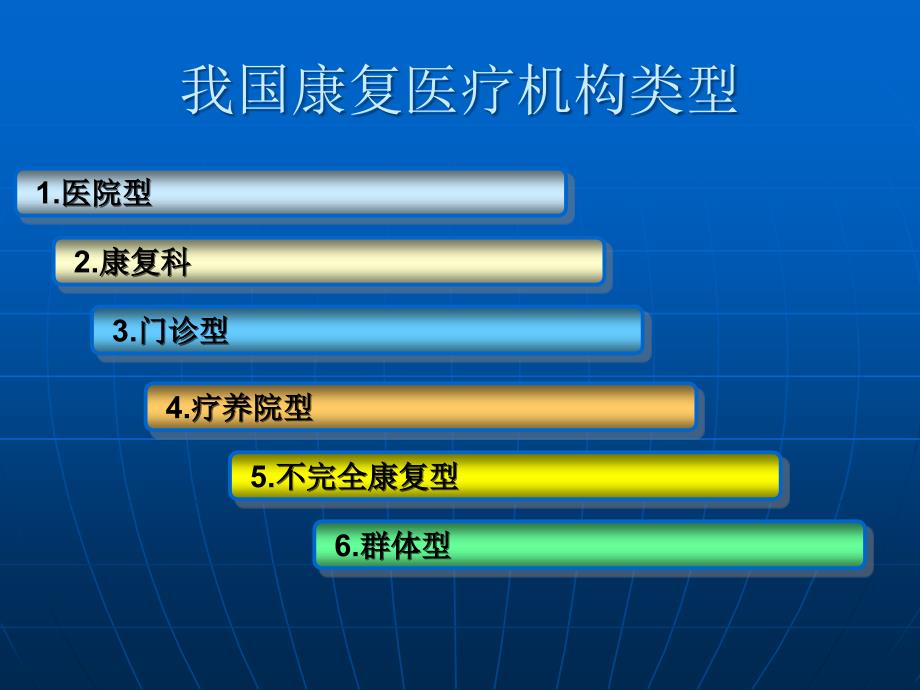 康复概论康复医疗机构的建设_第3页