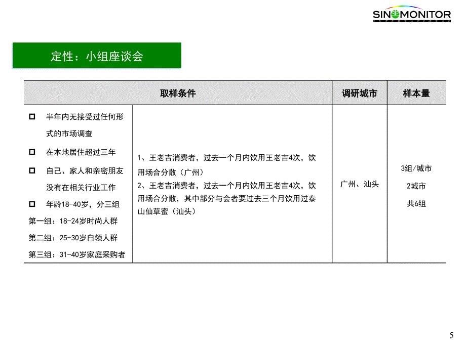 王老吉品牌研究报告-广东市场_第5页