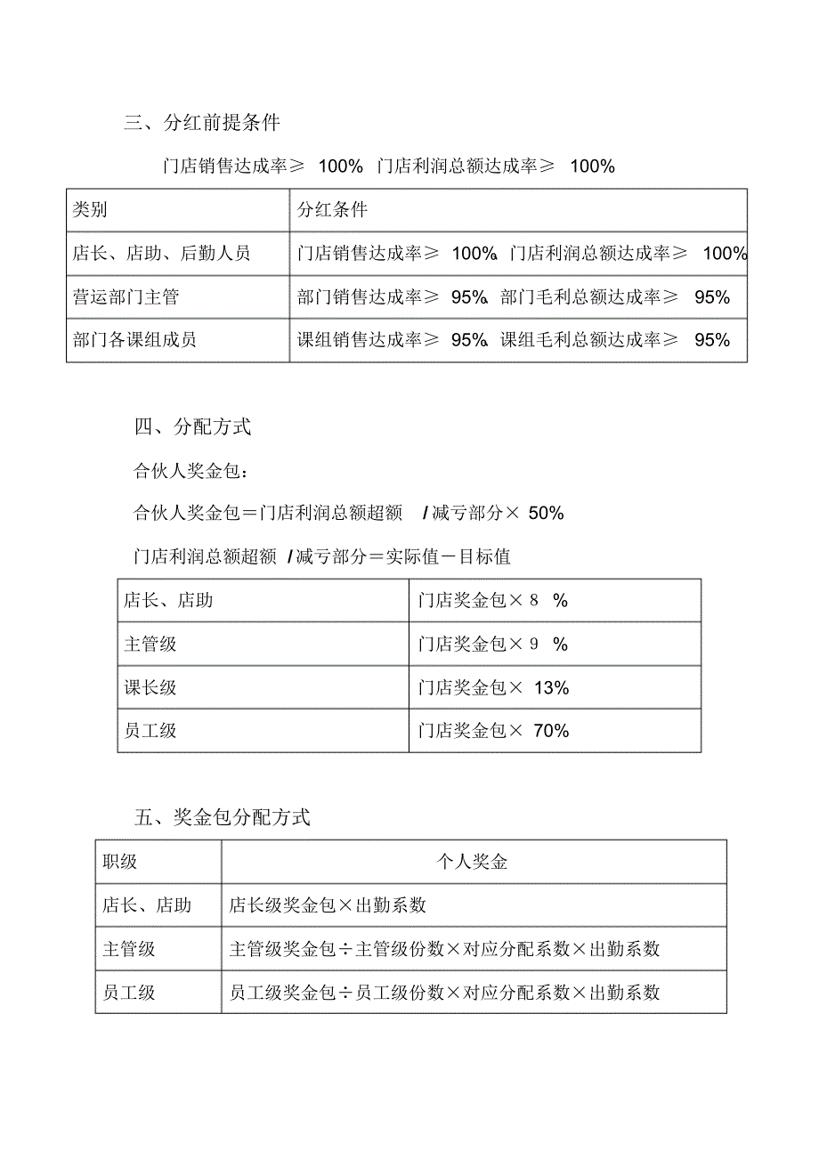 青河县佳惠超市绩效_第2页