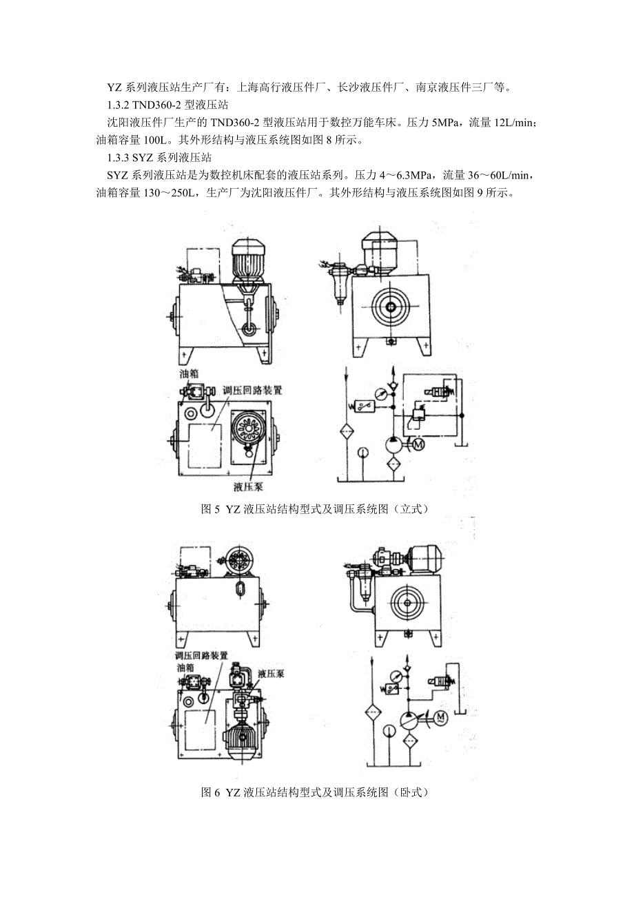 液压泵站、油箱、管路及管件_第2页