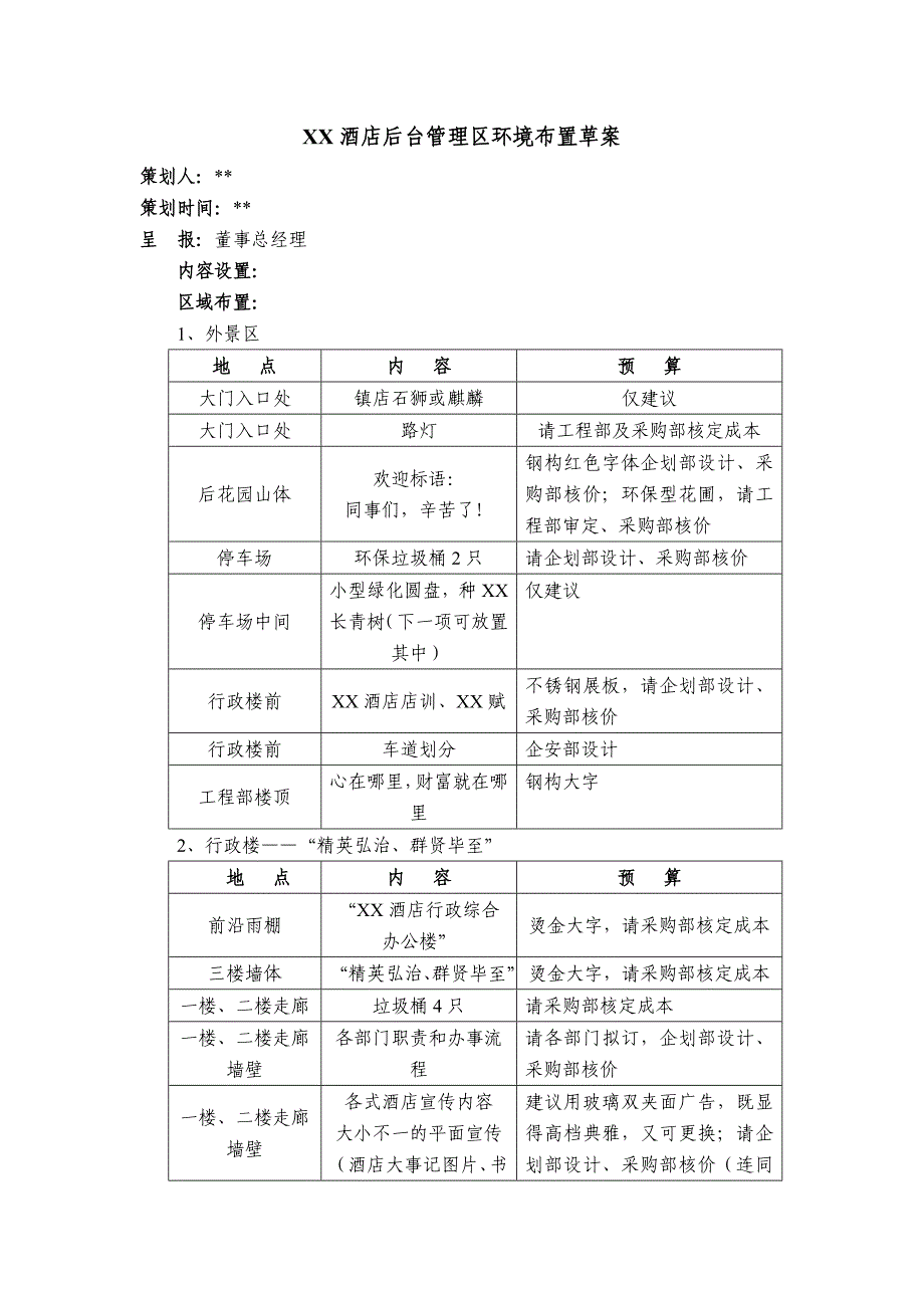 员工后勤区文化长廊_第1页