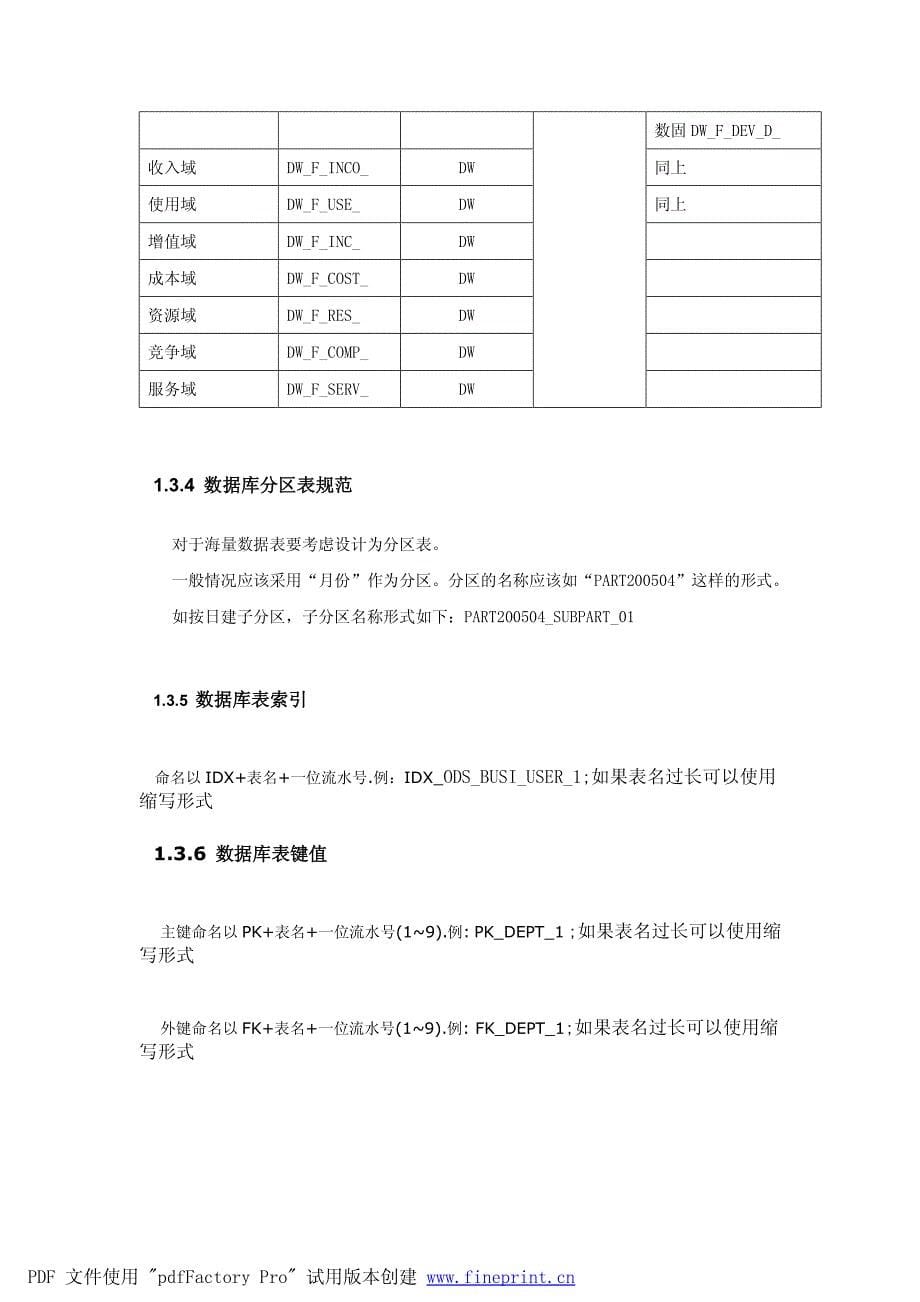 数据仓库层次结构规范_第5页