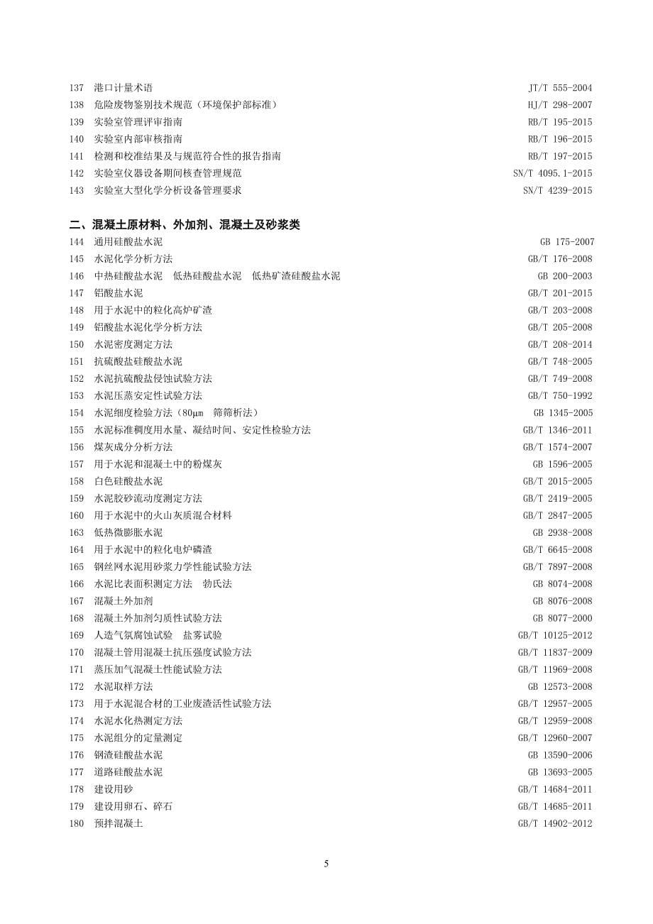 水利水电行业计量认证检测参数常用标准规程规范参考表工程系列部分201648_第5页