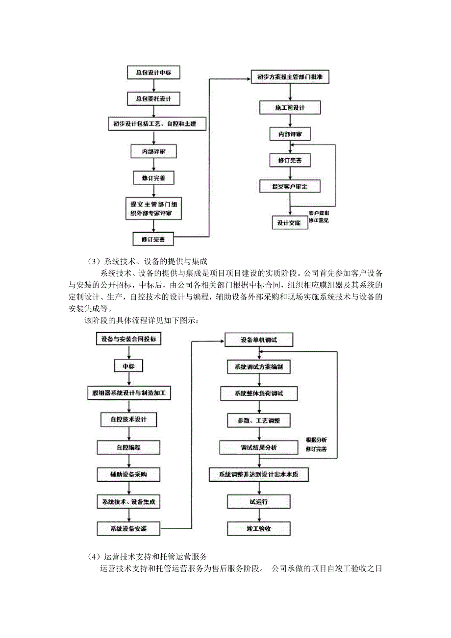 污水处理工程项目流程_第3页