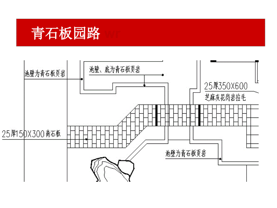 青石板园路计价工程量计算指导_第1页