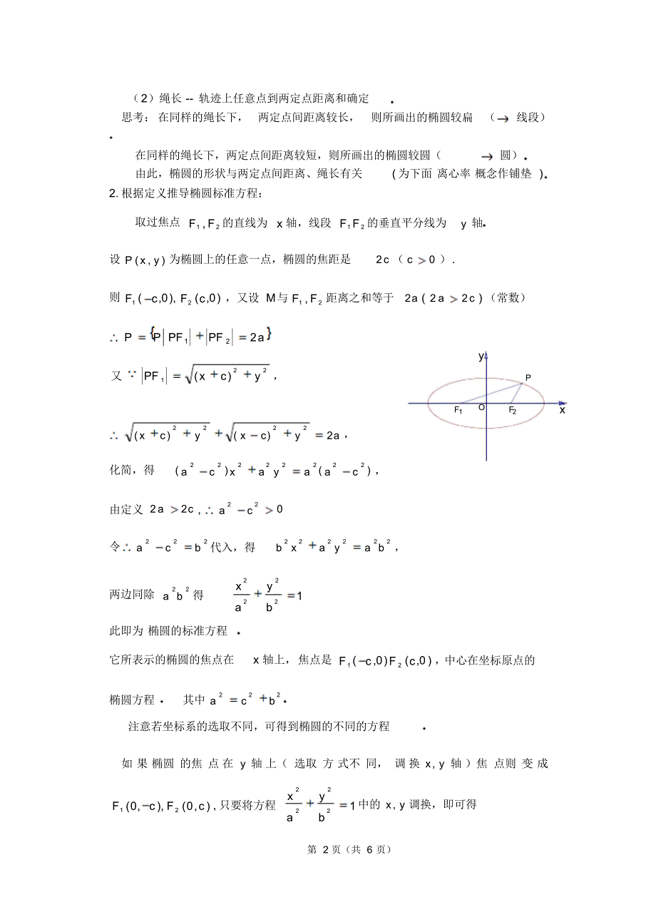 8.1__椭圆及其标准方程_第2页