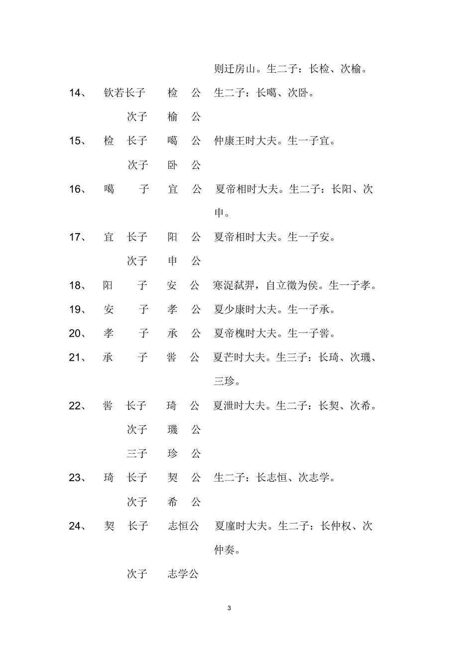 人文始祖至入川前1—150代_第3页