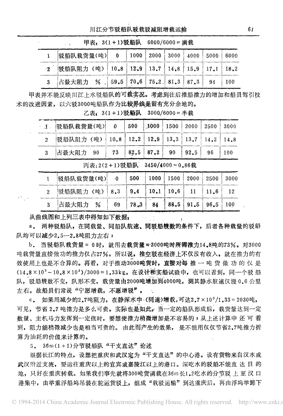 川江分节驳船队驳载驳减阻增载运输_周兵_第3页