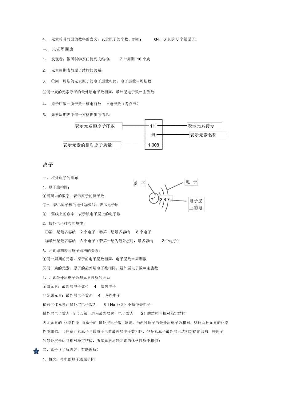 上海初三化学第二章：浩瀚的大气(教案+习题)_第5页
