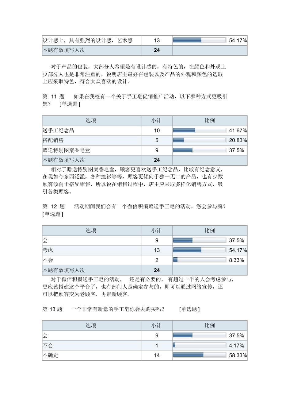 关于手工皂市场调查分析报告_第5页