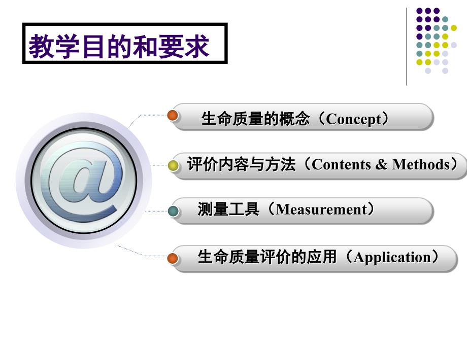 生命质量评价20150915_第3页