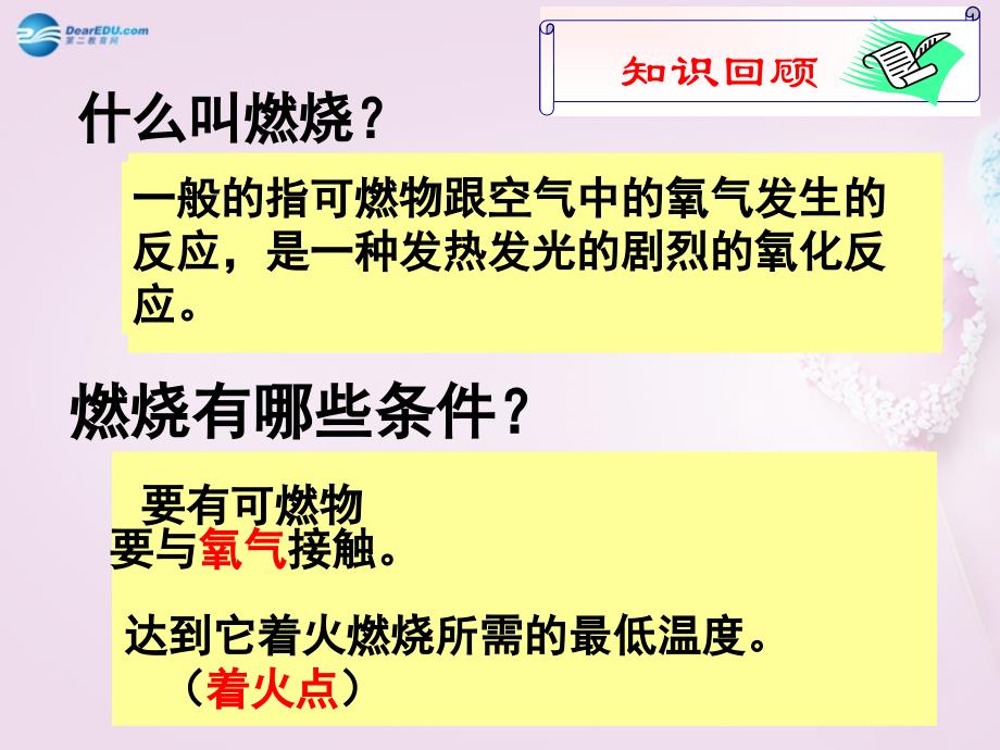 辽宁省沈阳市第四十五中学九年级化学上册《第七单元 课时1 燃烧和灭火》课件4 新人教版_第3页