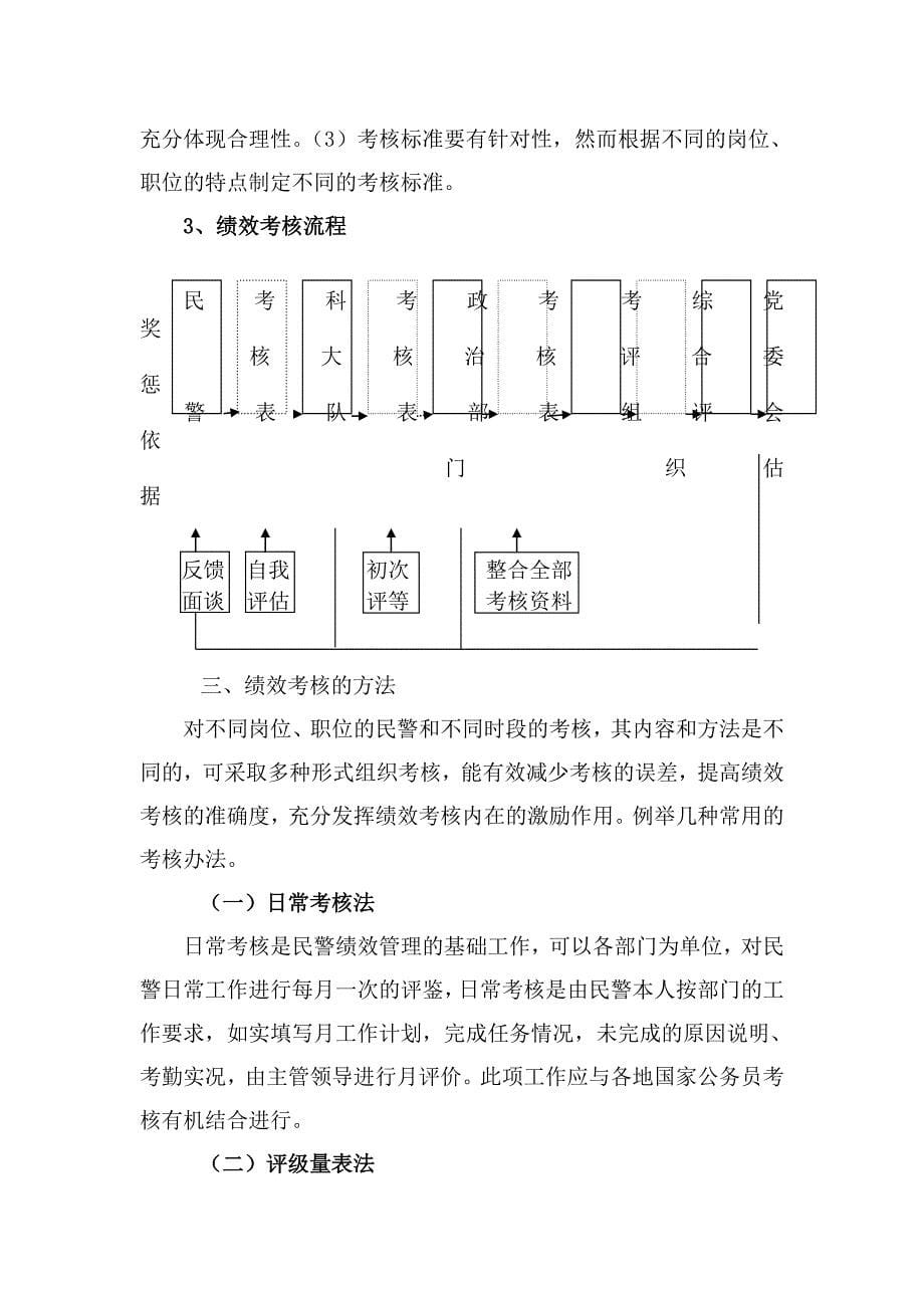 思考劳教思考劳教工作警察绩效管理的_第5页