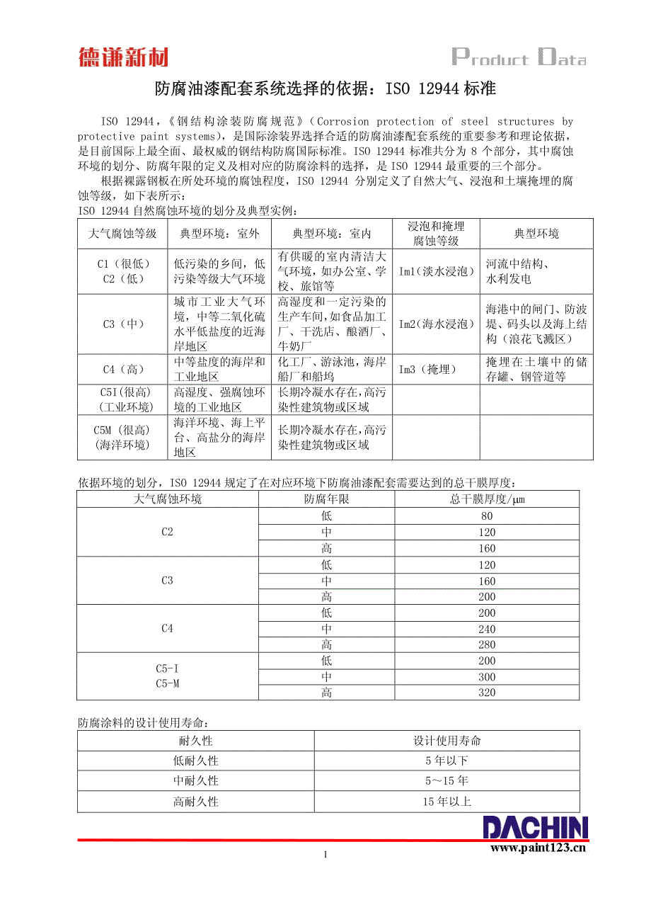 油漆配套选择依据_第1页