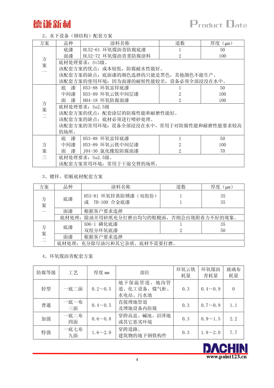 油漆配套选择依据_第4页