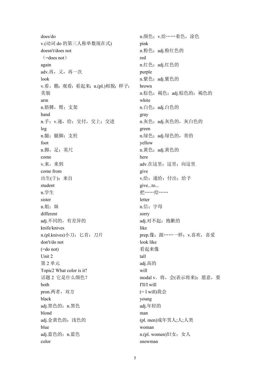 仁爱版英语七年级词汇总表上下册_第5页