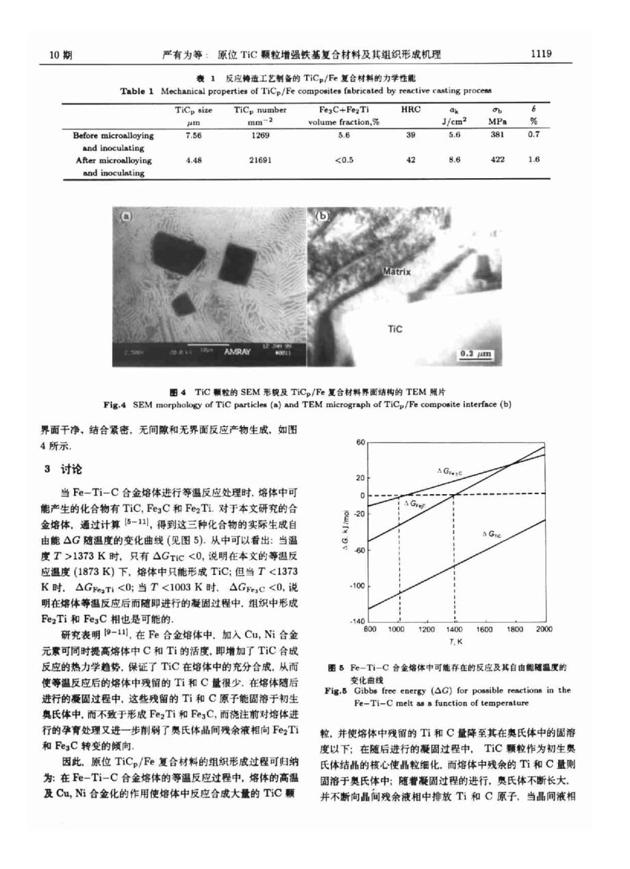 原位tic颗粒增强铁基复合材料及其组织形成机理_第3页