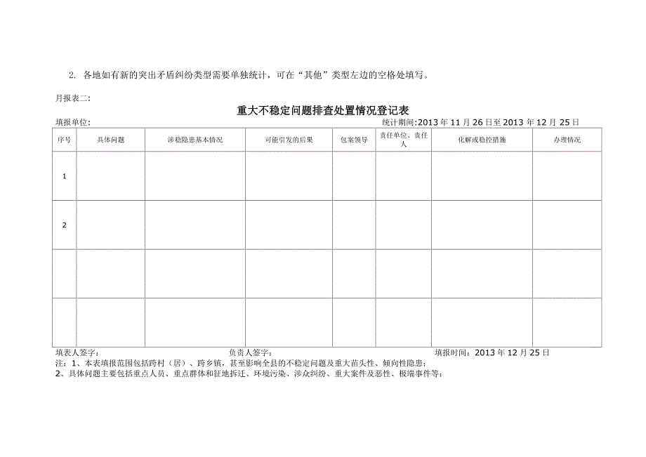 综治维稳四项排查表_第2页