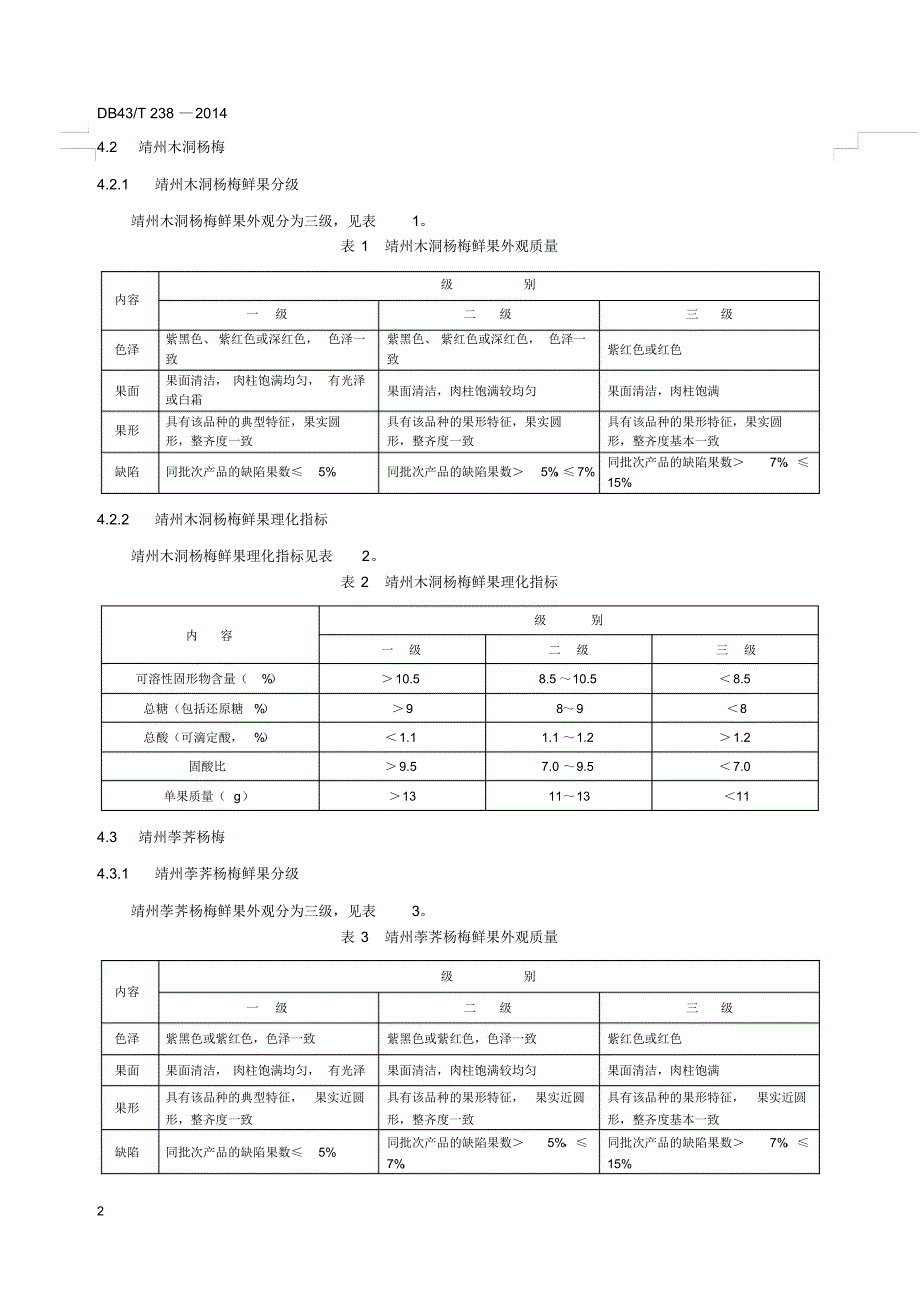 靖州杨梅鲜果_第2页