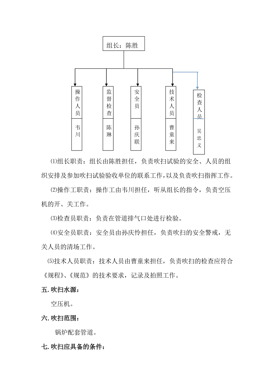 压缩空气吹扫措施_第3页