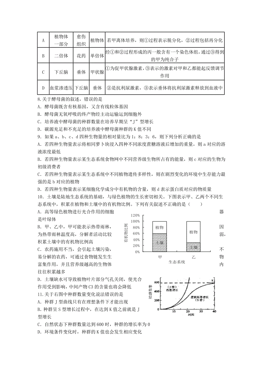 江西省瑞昌二中2015届高考生物一轮复习8班培优（十四）_第2页