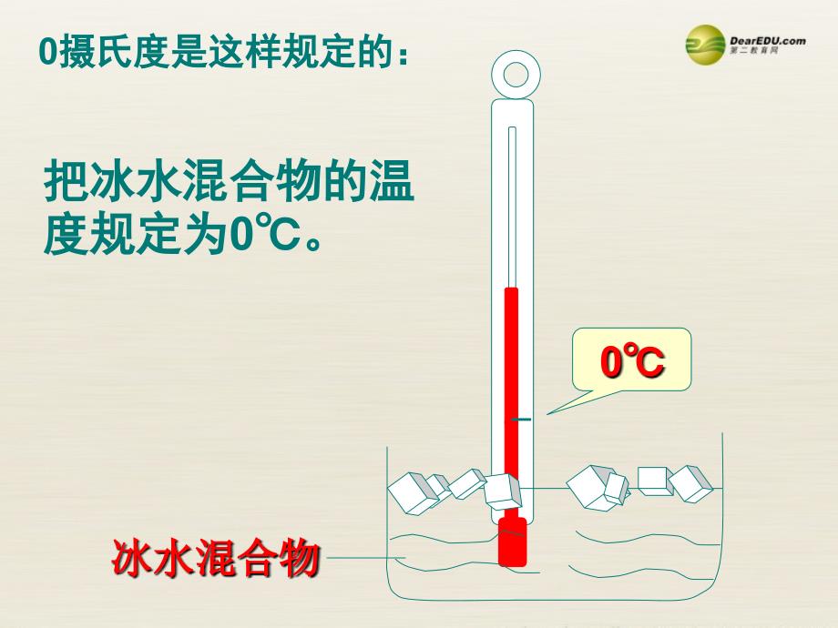 河南省濮阳市南乐县张果屯乡中学八年级物理上册 4.1 温度计课件1 新人教版_第4页