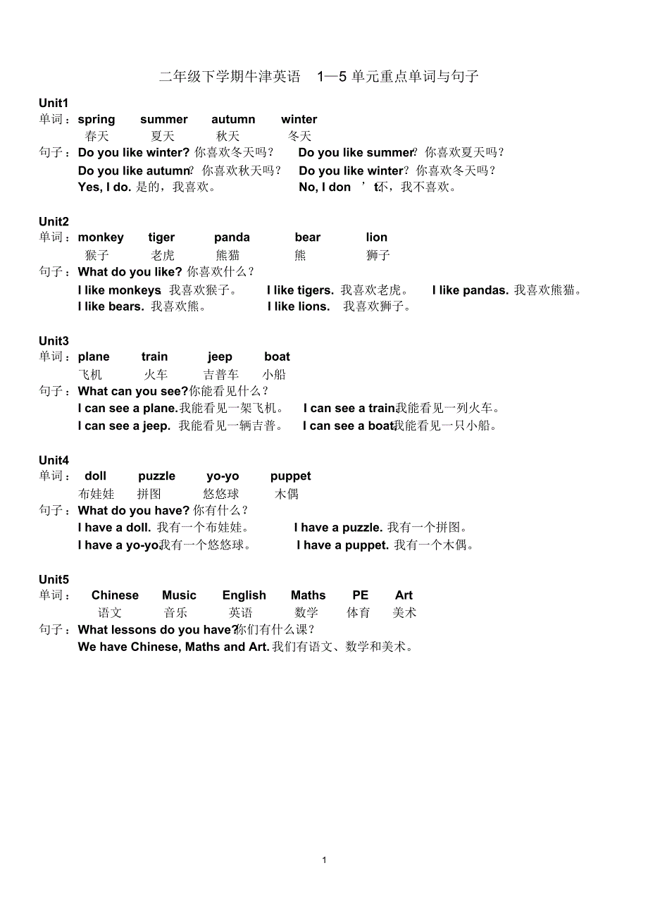 二年级下学期1-5牛津新标准重点词句和易混淆词句_第1页