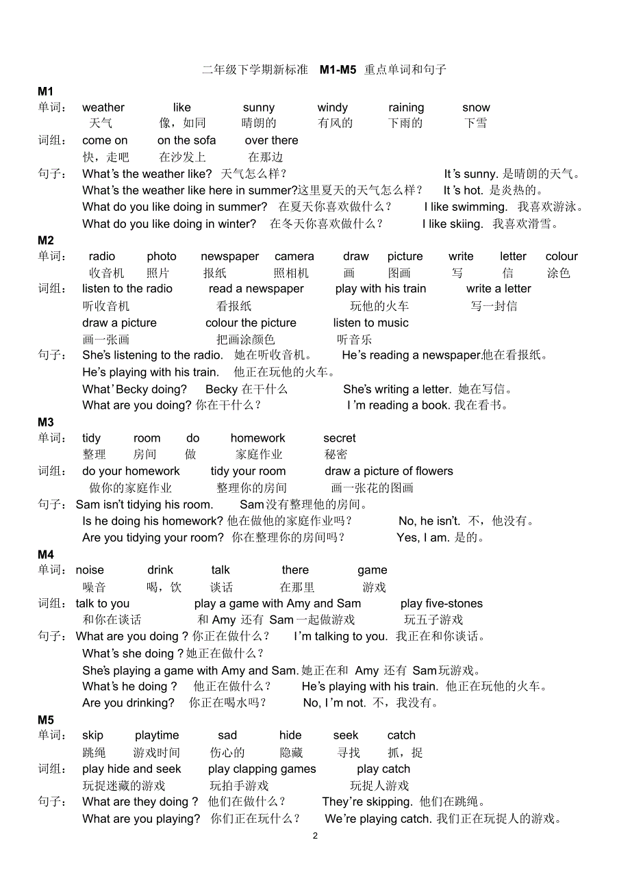 二年级下学期1-5牛津新标准重点词句和易混淆词句_第2页