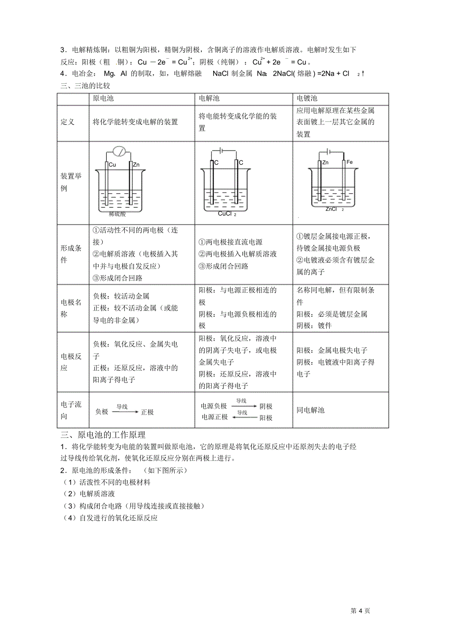 《选修4_化学反应原理》知识点总结_第4页