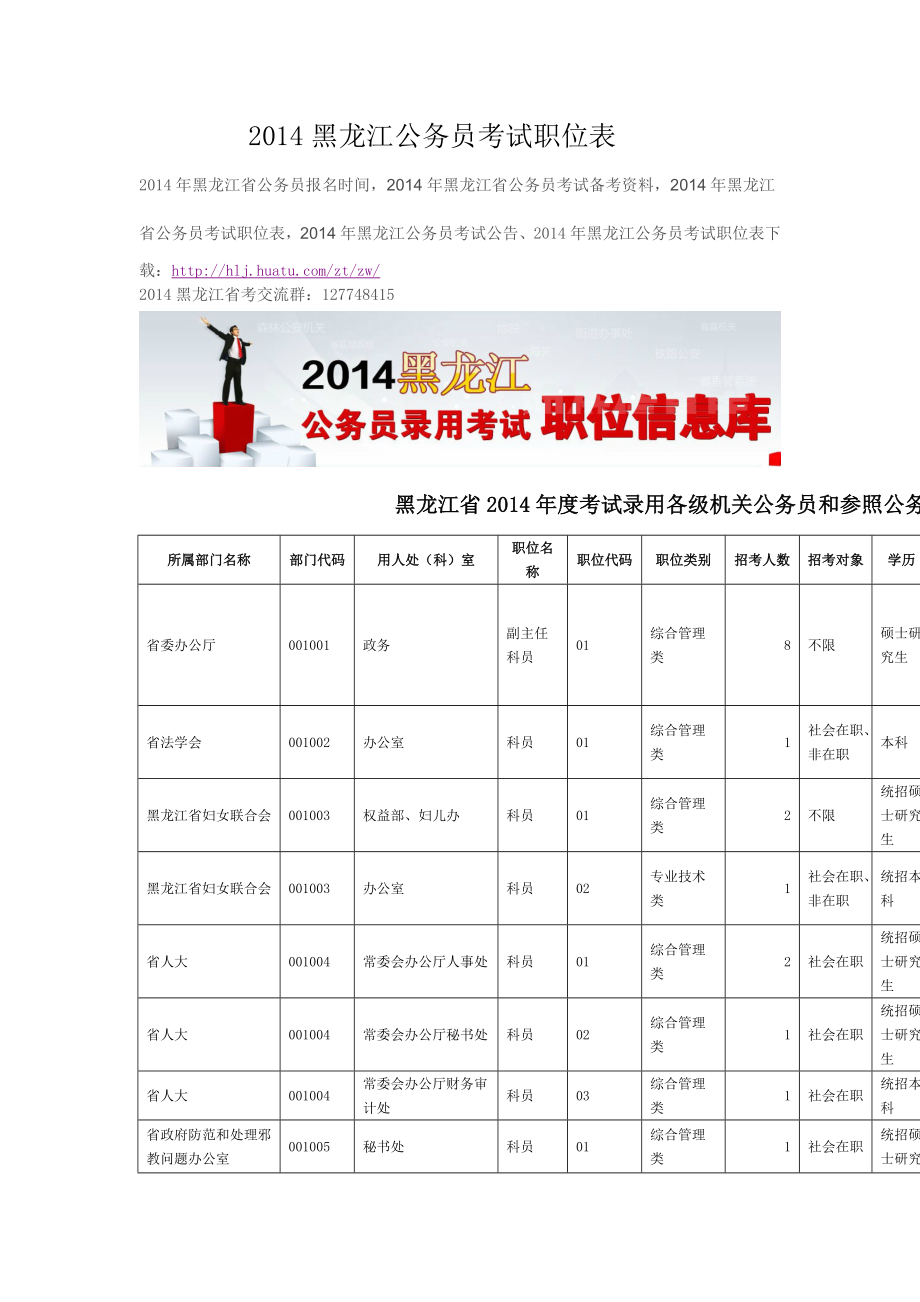 2014黑龙江公务员考试职位表_第1页