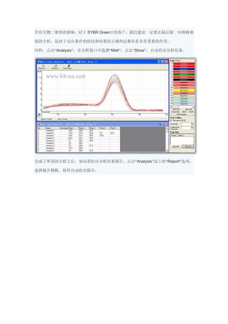 实时荧光定量pcr技术：定量分析功能及软件应用_第2页