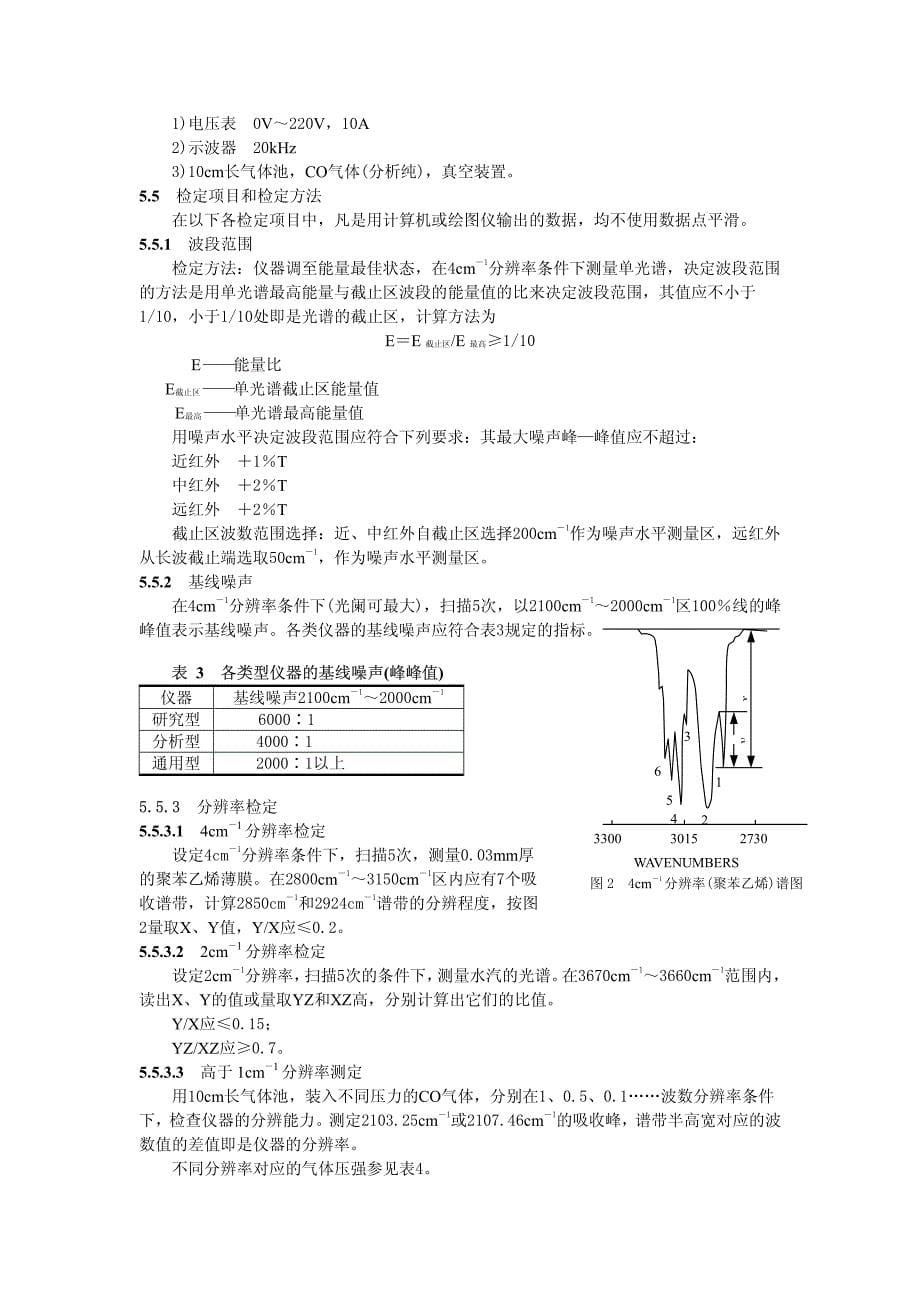 傅里叶变换红外光谱仪检定规程_第5页