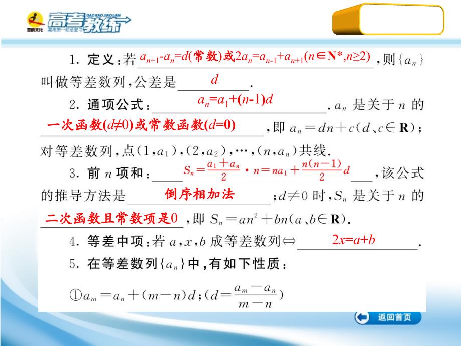 高三数学第一轮复习（高考教练）考点23（理科）课件_第3页