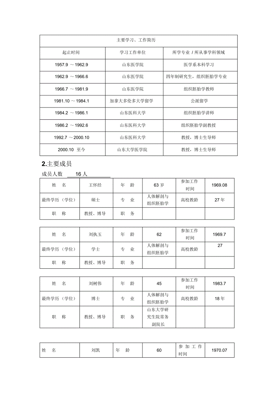 人体解剖与组织胚胎国家级教学团队_第4页